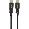 Кабель Cablexpert CCBP-HDMI-AOC-20M
